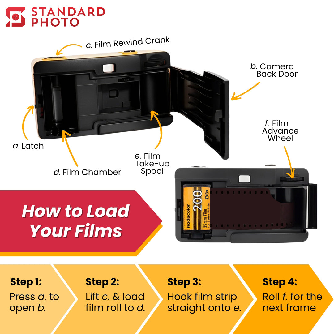 StandardPhoto Kodak ColorPlus 200 35mm Film + Battery Add on Tutorial Step by Step Guide on How to Load your Films into Film Chamber of Camera