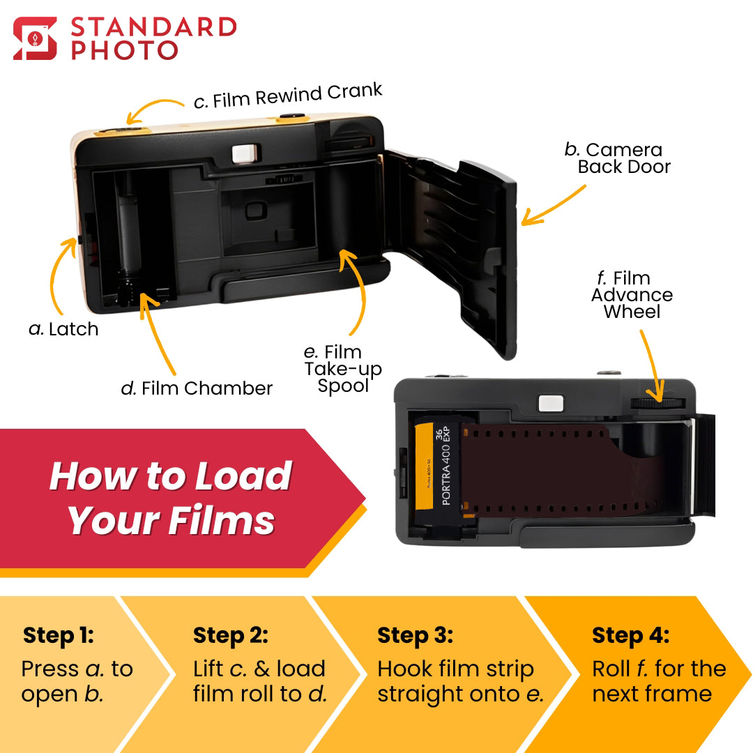 StandardPhoto Kodak Portra 400 Professional 135 35mm Film Tutorial step by step guide on how to load your film rolls into the camera 