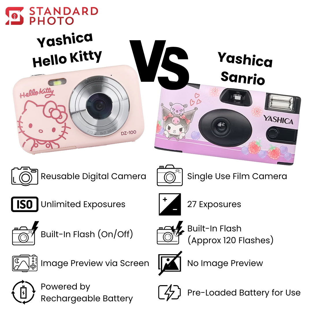 StandardPhoto Yashica Hello Kitty Digital Camera DZ-100 Comparison Yashica Sanrio Disposable Single Use Film Camera Exposures Flash Image Preview Battery