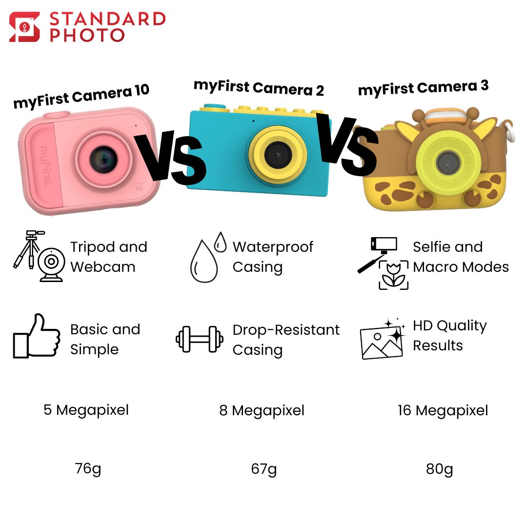 StandardPhoto myFirst Camera 10 vs myFirst Camera 2 vs myFirst Camera 3 Comparison Difference Specifications Child Friendly Camera Features Which to Buy  